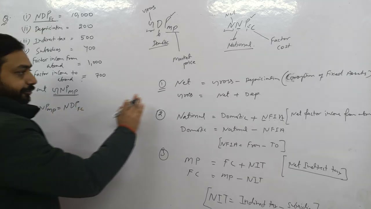 (NDP at FC) to (GNP at MP)  simple calculation