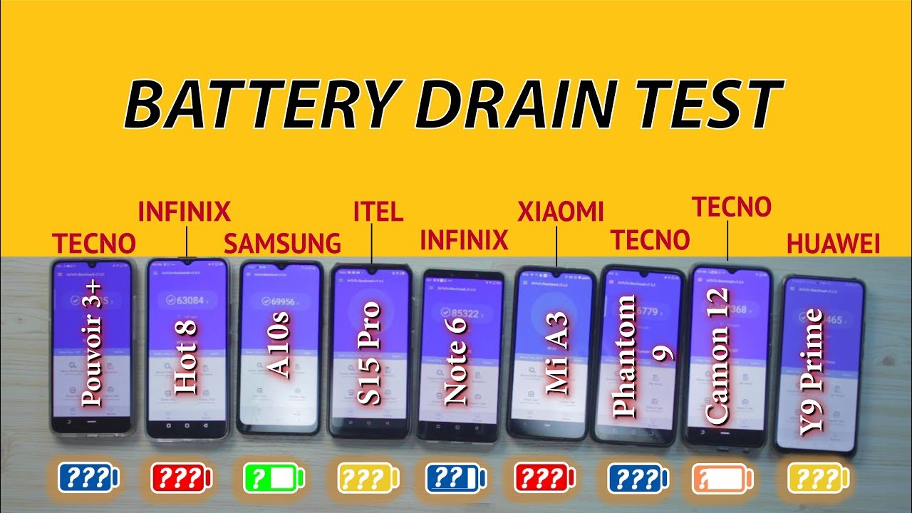 TECNO Pouvoir 3 Plus / Camon 12 / Infinix Hot 8 / Phantom 9 / A10s / itel S15 Pro BATTERY DRAIN TEST