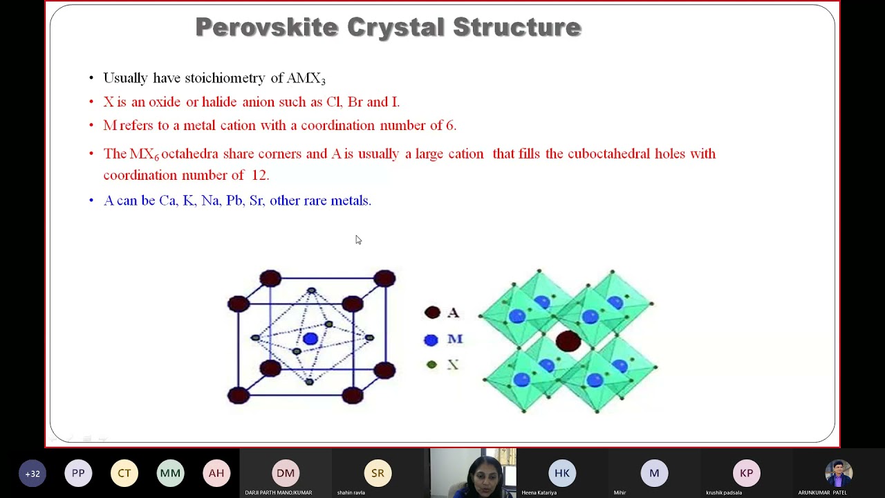 5. Novel Materials and Their Applications.... & Advancement in Electrochemical Processes