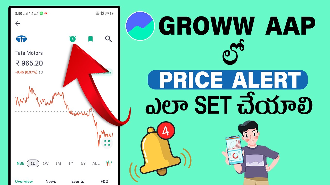 How To Set Price Alerts On Groww  Telugu | Price Alerts On Groww Aap