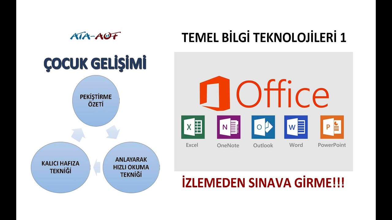 Temel Bilgi Teknolojileri 1  8-14 Ünite Pekiştirme