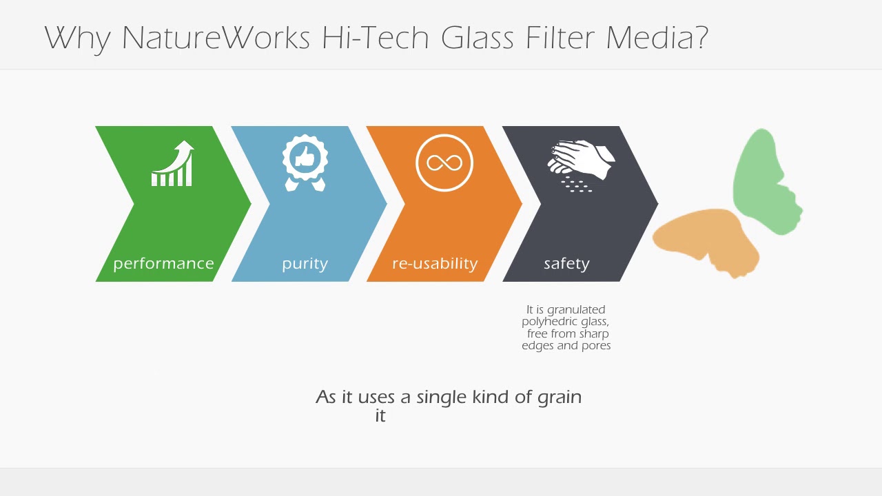 Why NatureWorks Hi Tech Glass Filter Media?