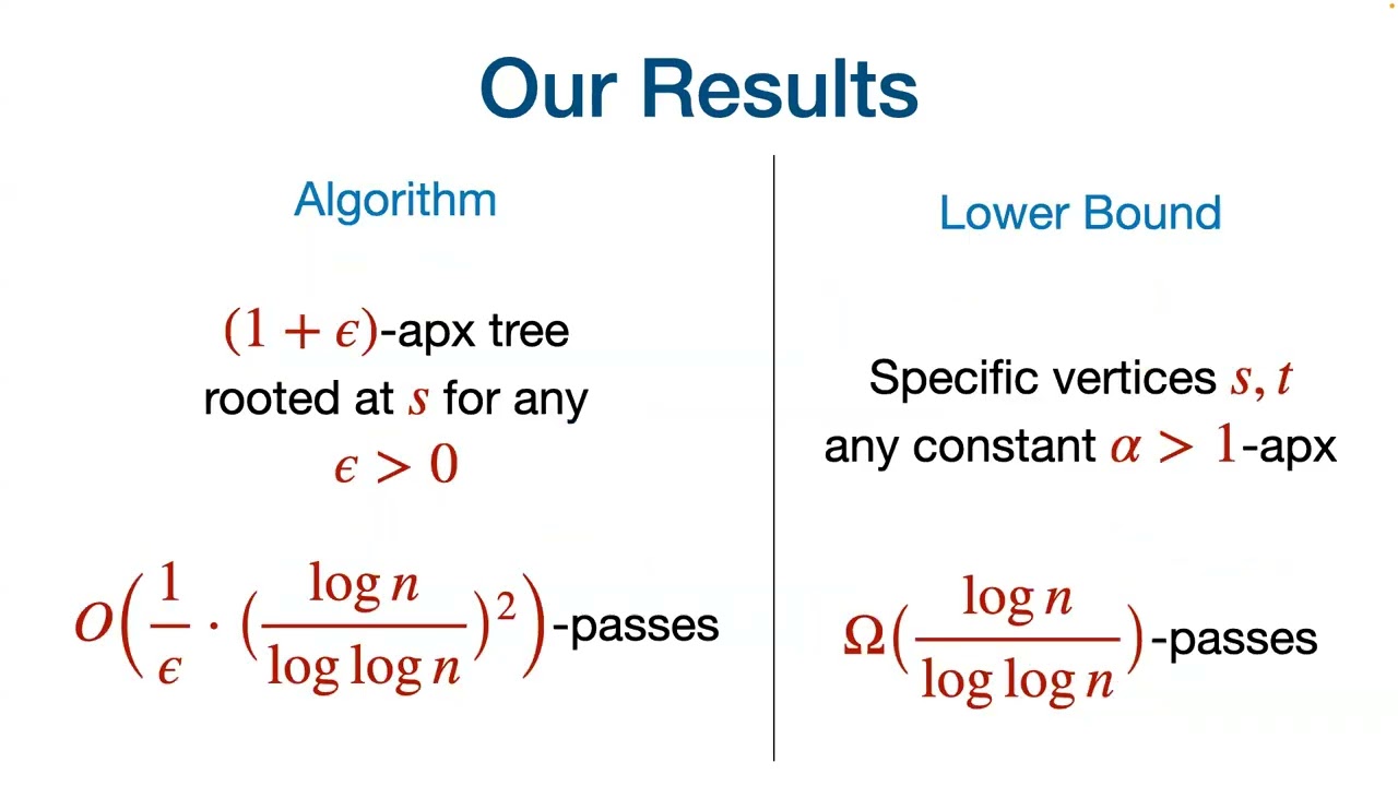 A&C Seminar - Janani Sundaresan - better bounds for single-source shortest paths in semi-streaming