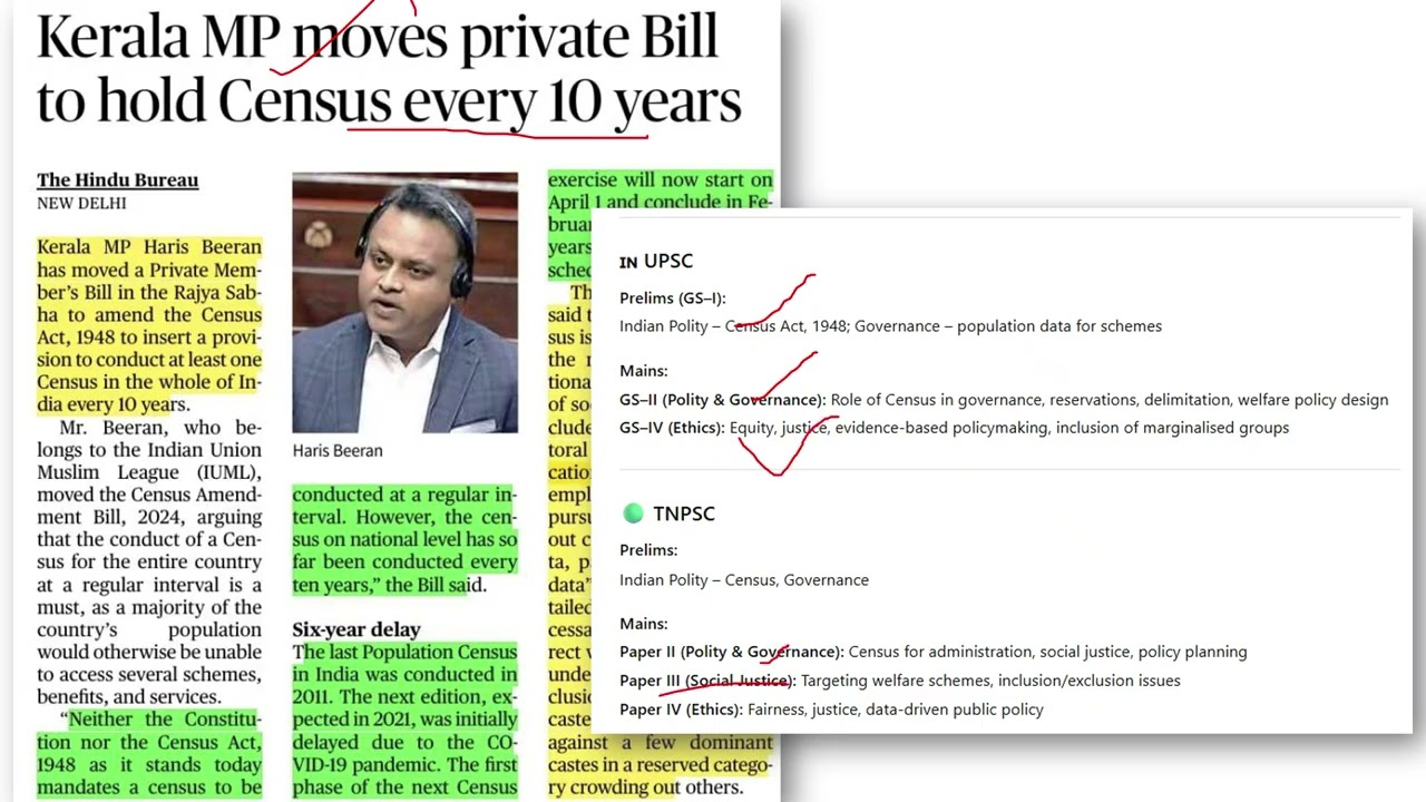 இன்றைய The Hindu Analysis Tamil | UPSC & TNPSC தேர்வு தயாரிப்பு