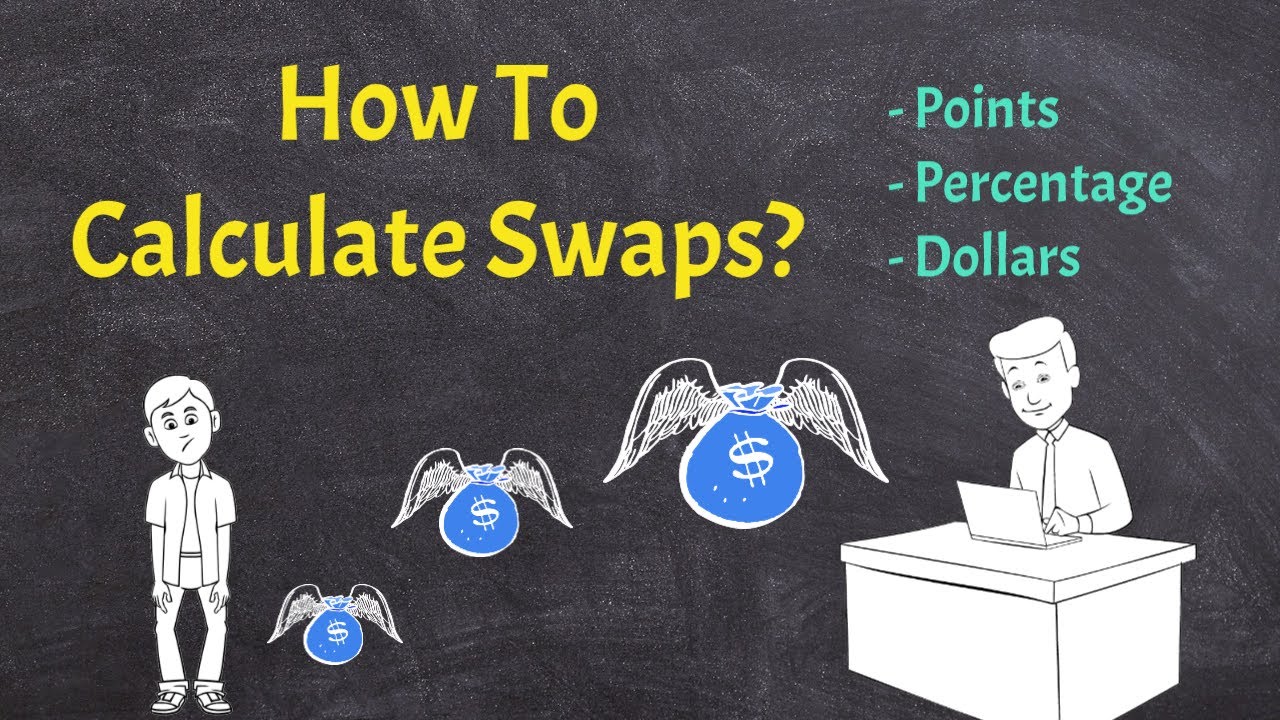 The Ultimate Swap Calculation Guide! [FX, Gold, BTC, Stocks]