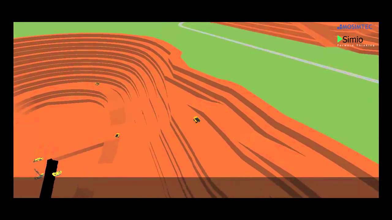 Open-pit Mining Simulation by MOSIMTEC