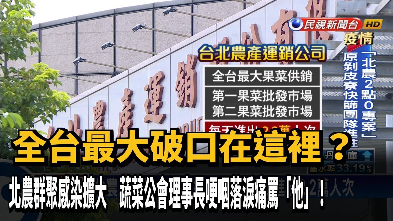 北農風暴! 兩大果菜批發每日進出2.2萬人次－民視台語新聞