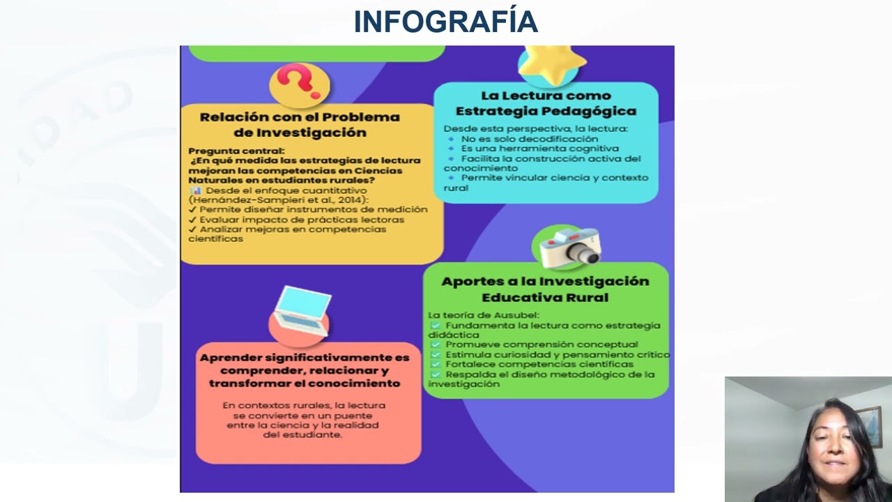 teoria del aprendizaje significativo  video