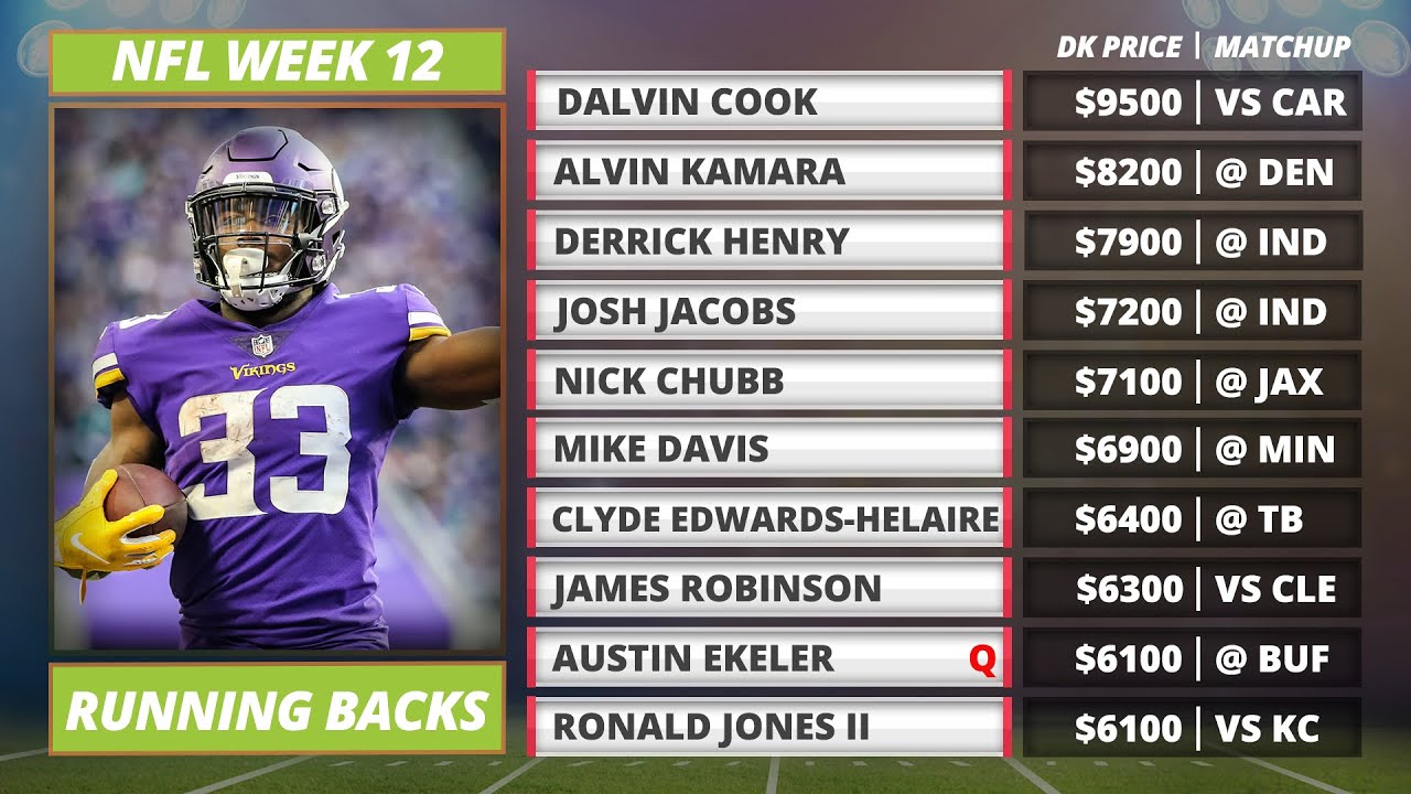 2020 Week 12 DraftKings Picks and Preview | 2020 DFS Fantasy Football Rankings