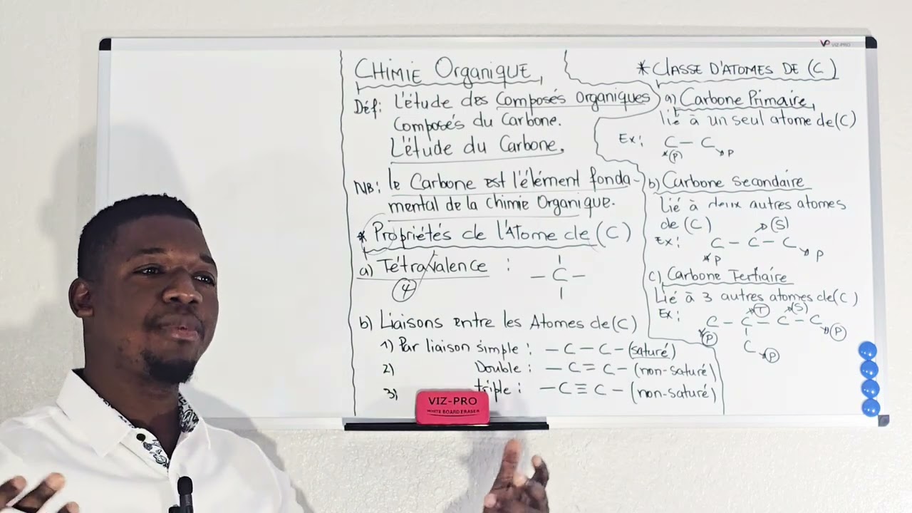 COURS DE CHIMIE ( S1 / EP1) 