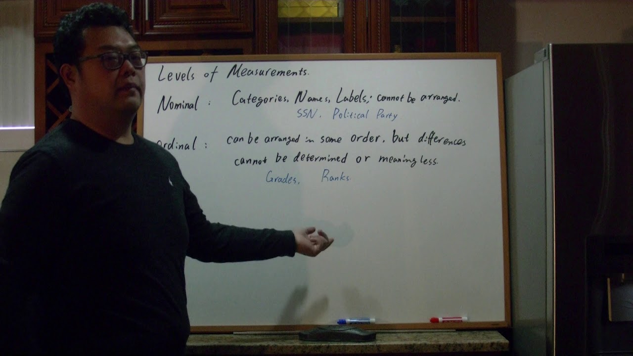 Intro to Stats_L1_P2: Levels of Measurement, Simple Random Sample