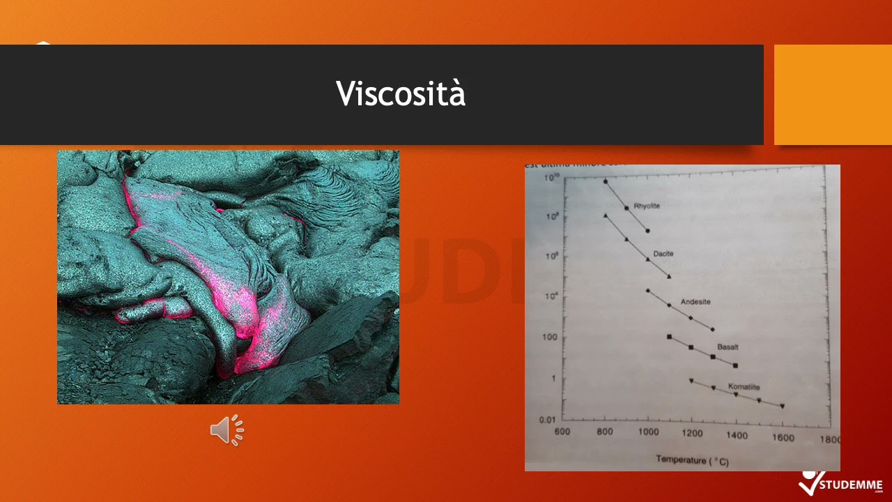 VIDEO RIASSUNTO VULCANOLOGIA PT.2/5 GRATIS