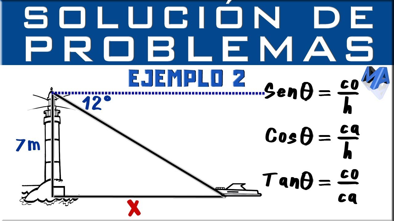 Razones trigonométricas | Solución de problemas Ejemplo 2