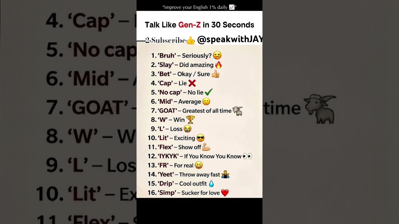 😎 How many Gen-Z slang words do you already know? Comment your favorite below! 🔥👇#ytshorts
