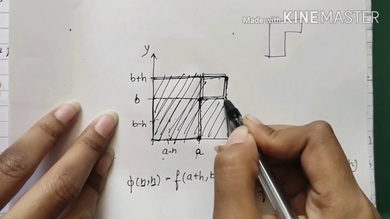 Young's theorem [Explanation of each step ] part-1