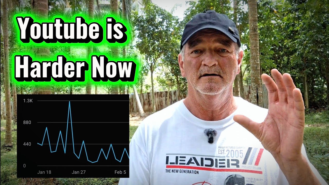 Youtube. New Strategy. (Take no prisoners)