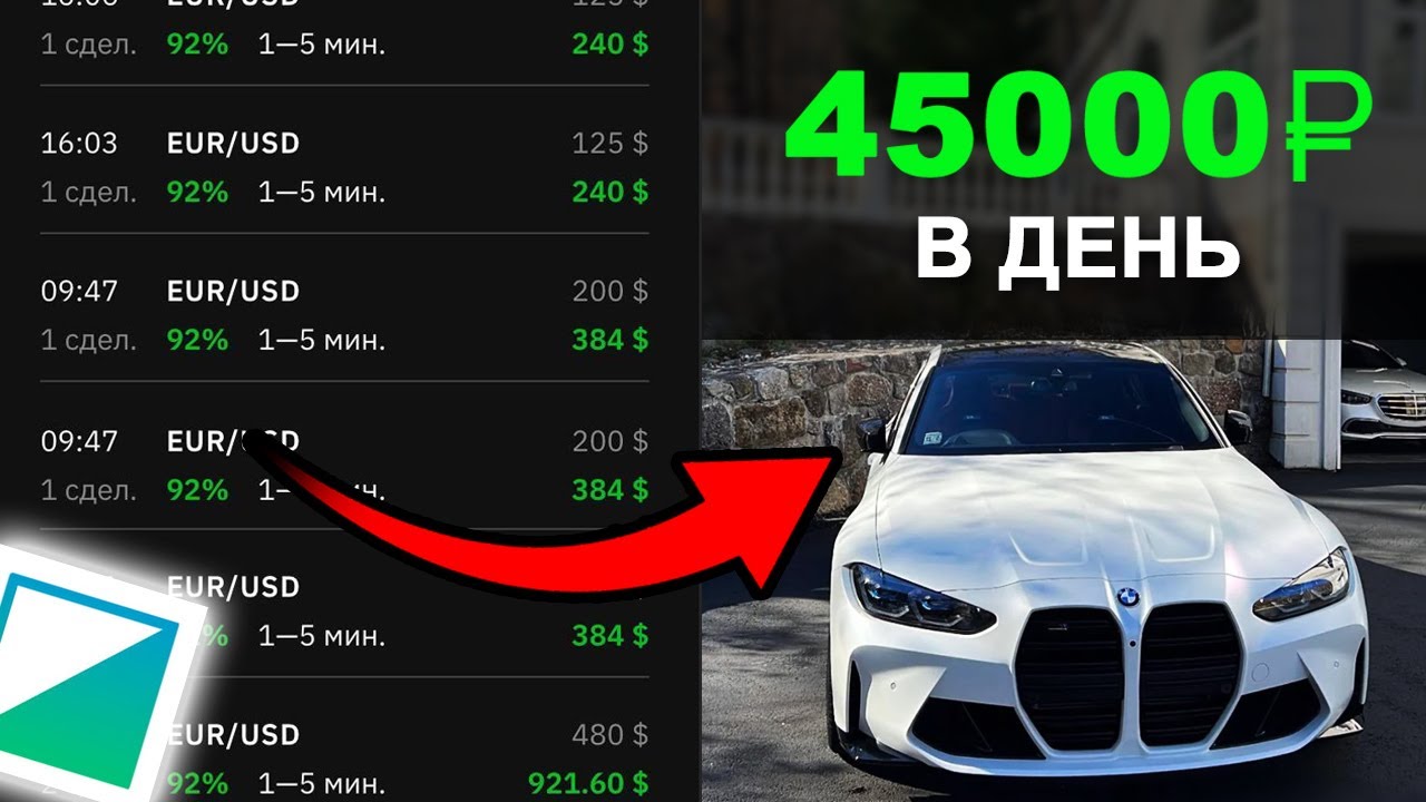 Бинариум - Как торговать? Лучшая СТРАТЕГИЯ НА 1-5 МИНУТ ДЛЯ НОВИЧКОВ! Обучение Binarium 2025