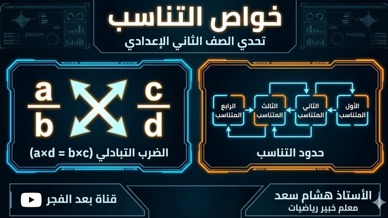 5 نقاط هي ملخص الدرس الاول خواص التناسب رياضيات تانية اعدادي شرح بسيط للطالب المتوسط 