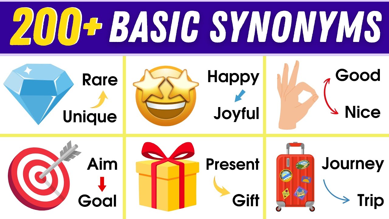 Learn 200+ Basic Synonyms in English to Improve your Vocabulary | Similar Words in Pictures 📝