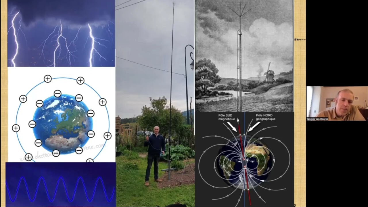 Электрокультура. Лекция 2/7. Атмосферные Антенны. Весна 2023 (агроном -Yannick Van Doorne)