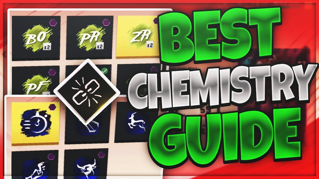 BEST CHEMISTRY TO USE IN MADDEN 20! | FULL CHEMISTRY GUIDE IN MADDEN 20 ULTIMATE TEAM!