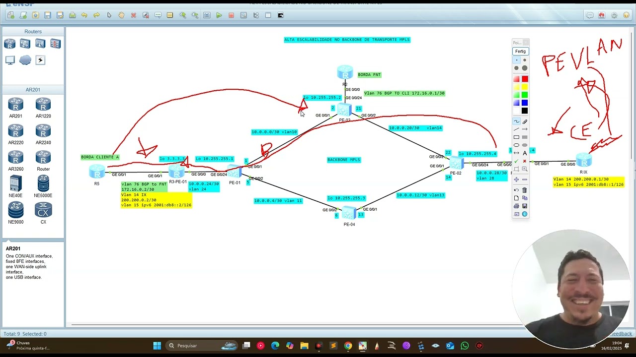 QINQ VLAN STACKING EM MPLS L2VC  HUAWEI