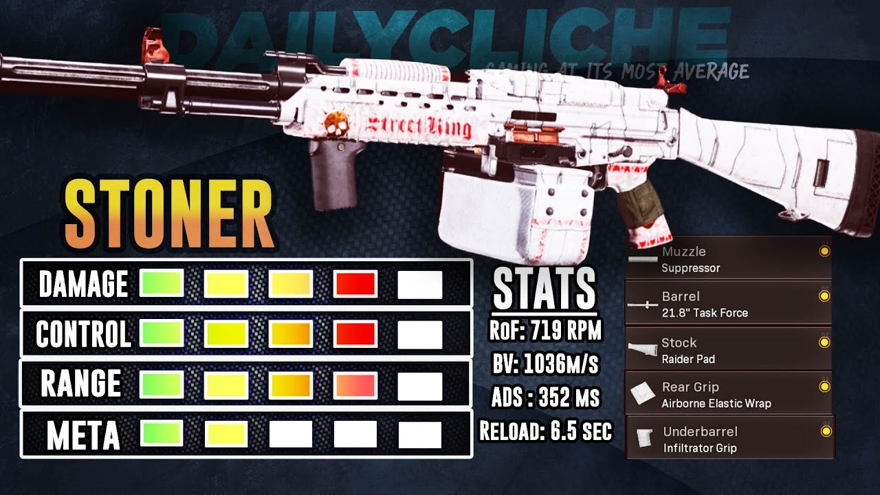 Stoner 63 Warzone Loadout | BEST Stoner 63 Class Setups