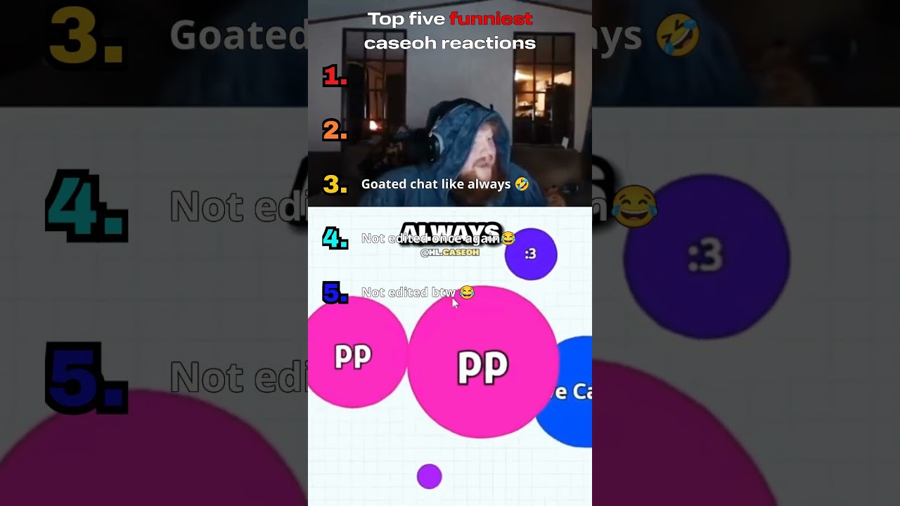 Caseoh's Best Reaction Moments
