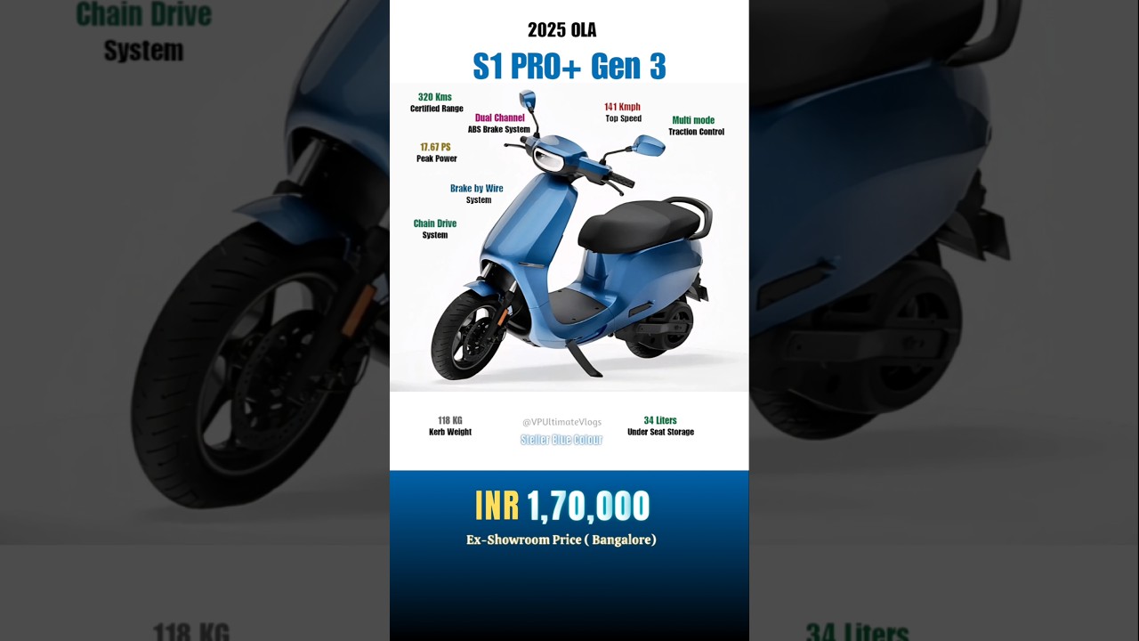 Ola S1 Pro Plus Gen 3 highlighted features #s1pro #olas1pro #olaelectric #scooter