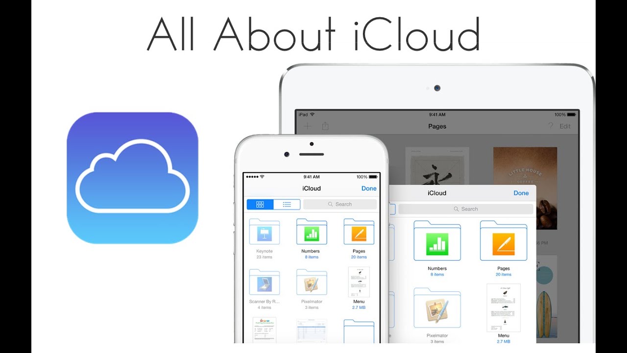 All About iCloud