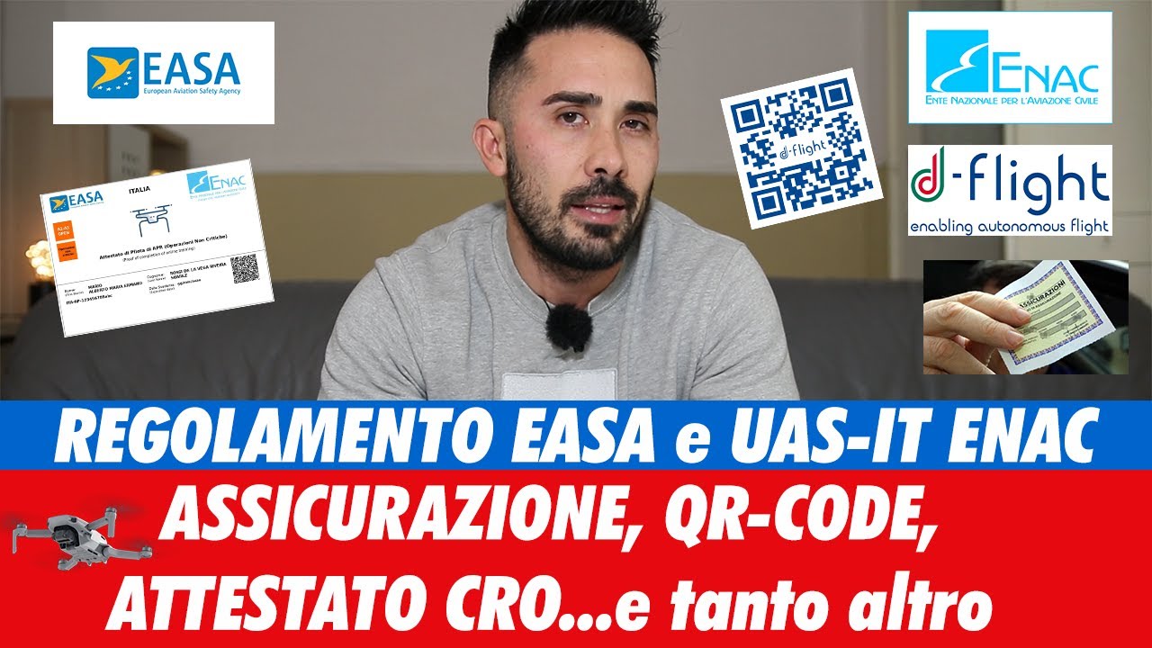 DRONI: REGOLAMENTO EUROPEO EASA e UAS-IT ENAC | VI SPIEGO COME VOLARE IN REGOLA