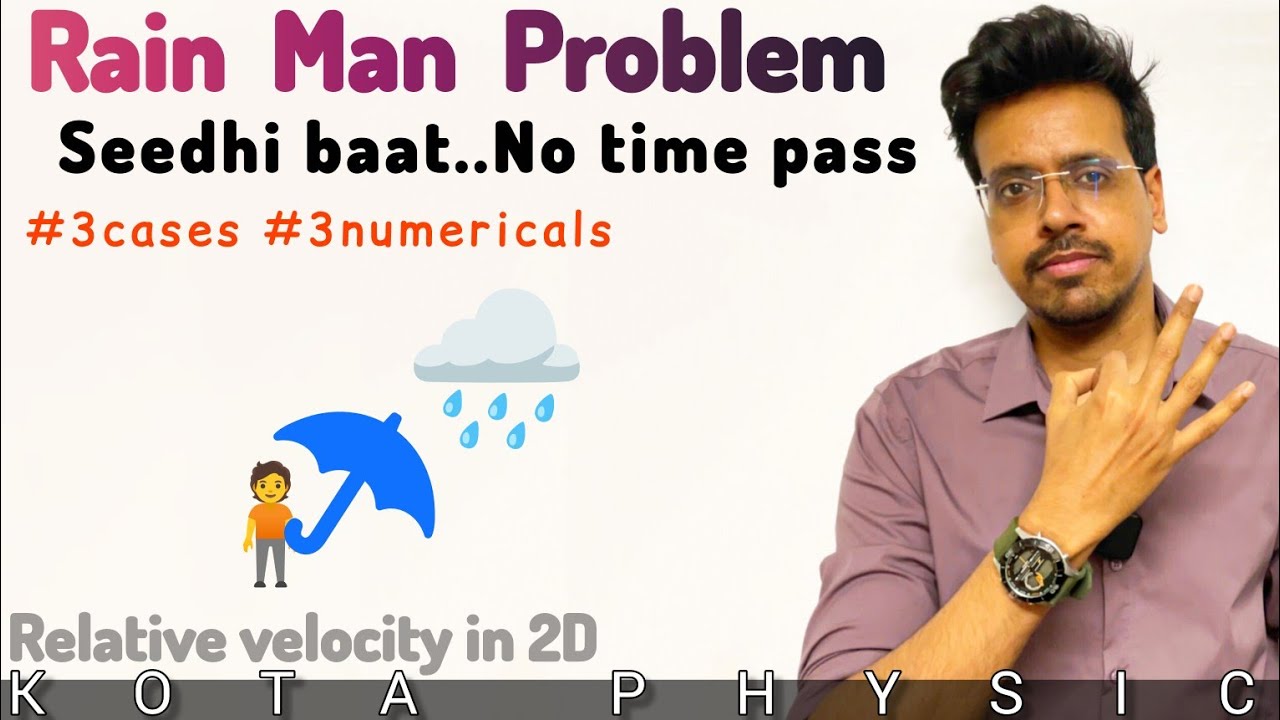 Rain Man Problems | Relative Velocity | Motion in Plane | JEE NEET CLASS 11 PHYSICS 