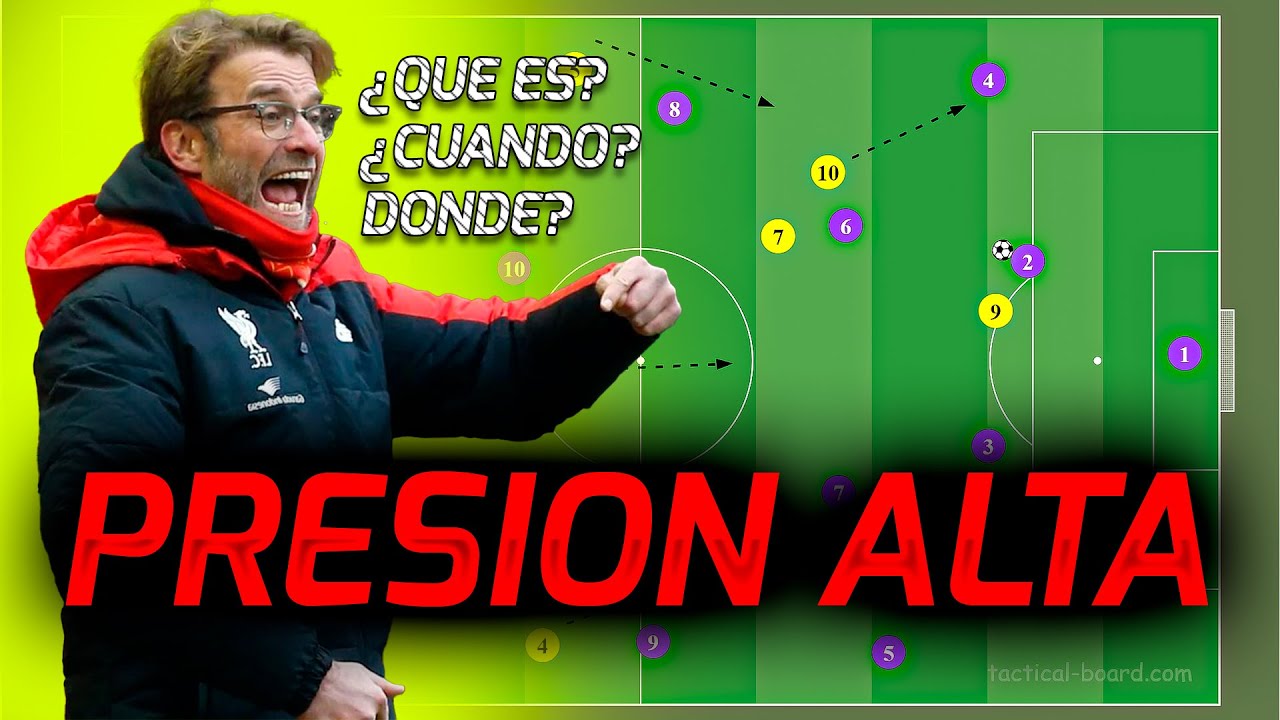PRESION ALTA FUTBOL // APRENDE QUE ES, CUANDO Y DONDE HACERLA // CURSO PARA ENTRENADORES DE FUTBOL