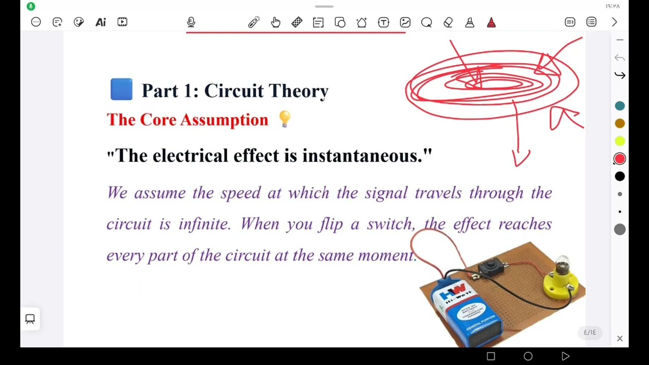 كهربائية اجهزة التجميل م1