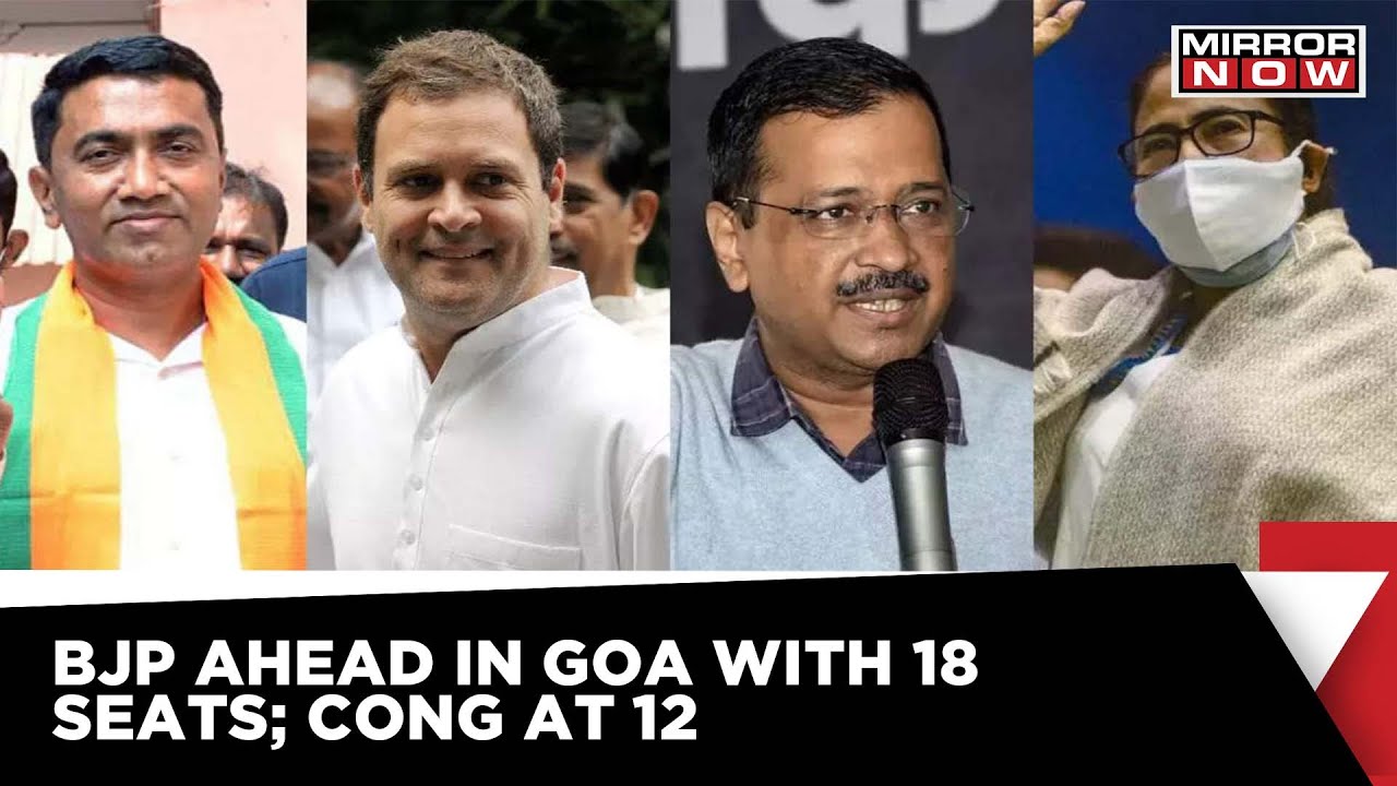 BJP Leads In Goa; Congress Alliance Trailing Behind | Mirror Now News | Election Results