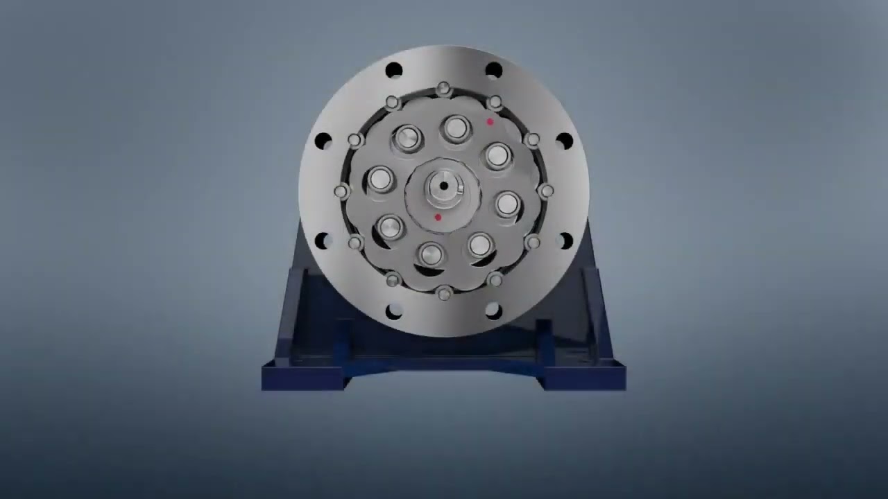 Animación del Principio Cyclo