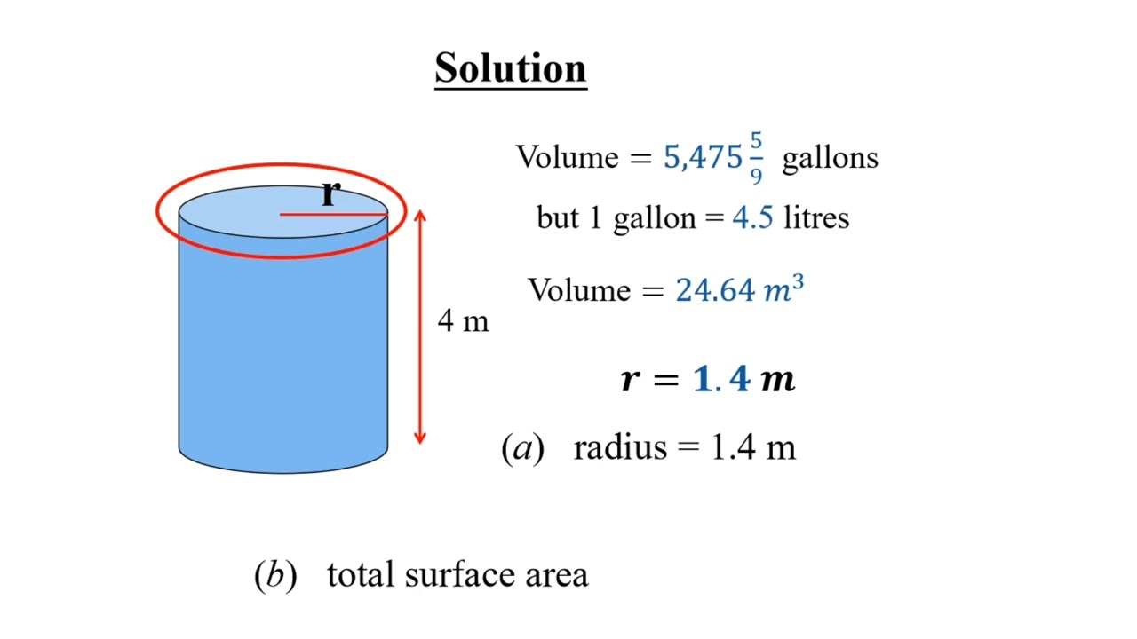 NOVDEC CORE MATHS, 2025. Q.3