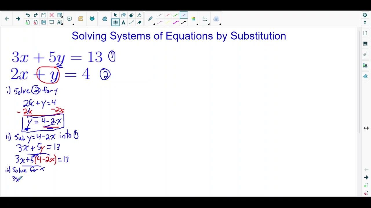 Solving Systems of Equations by Substitition