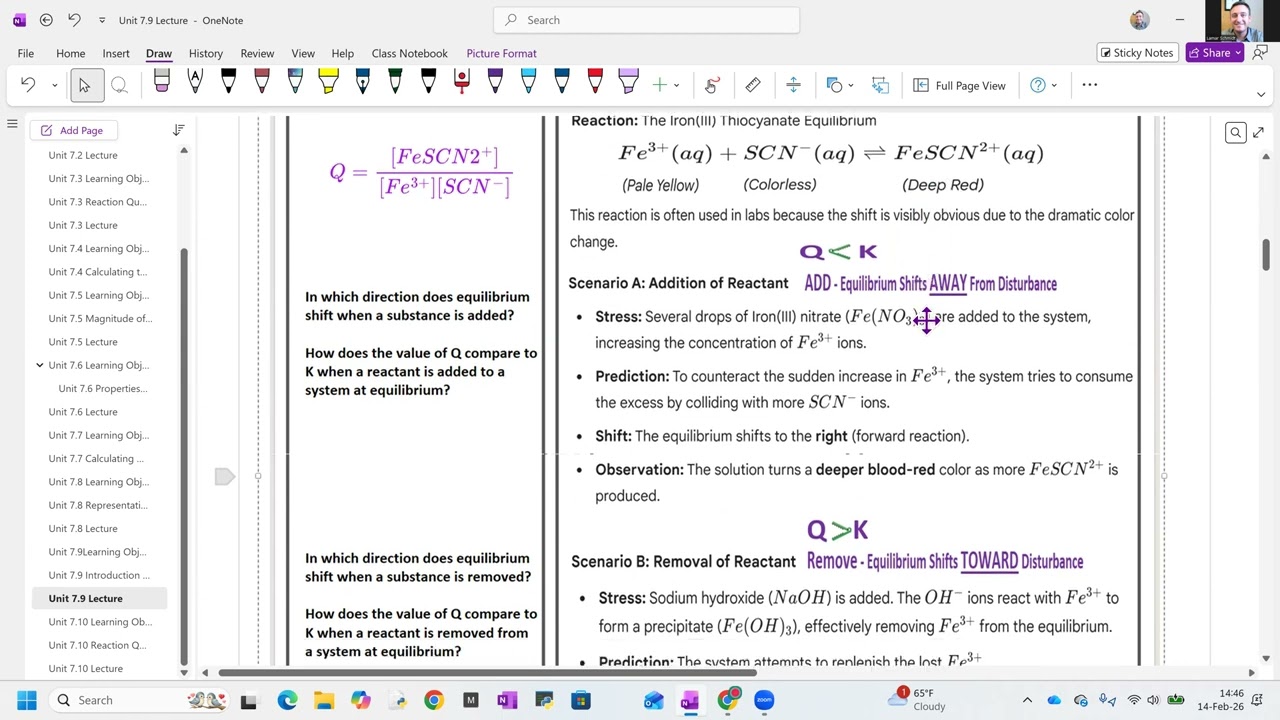 Le Chatelier's Principle Part 1- Concentration Changes