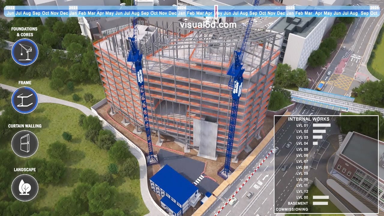Digital Construction BIM
