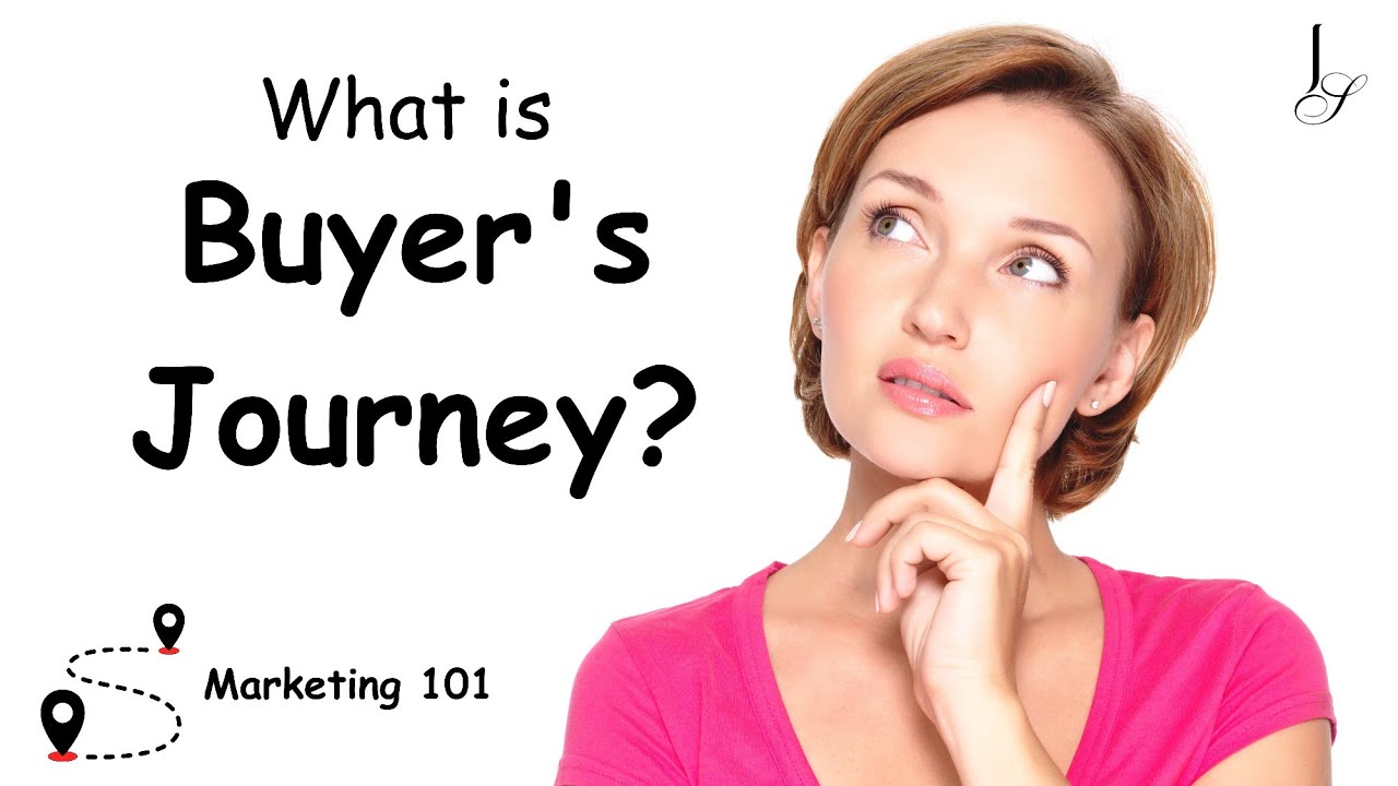 Marketing 101 - What is Buyer's Journey + FREE Pdf Guide