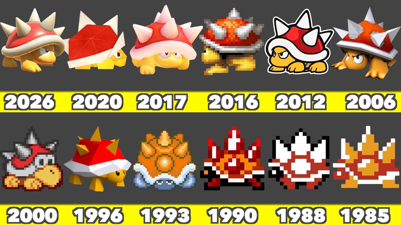 Evolution of Spiny Game Graphics In Nintendo Games (1985-2026)