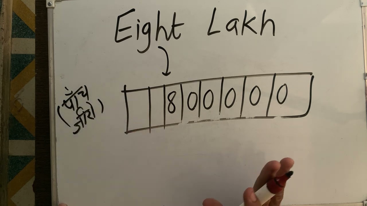 Eight lakh only | 800000 Spelling hindi english | Hindi