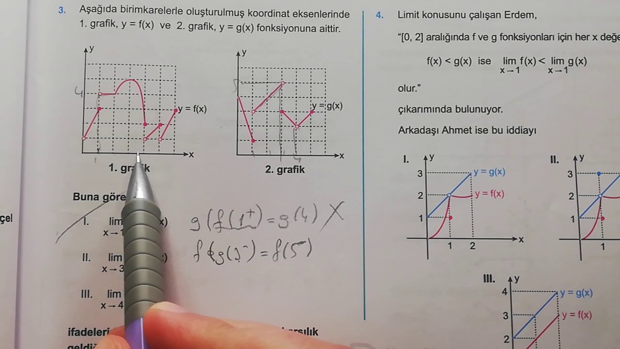 Bileşke fonksiyon grafiğinde limit alırken sağ mı olacak sol mu olacak derdine çözüm 😍😍