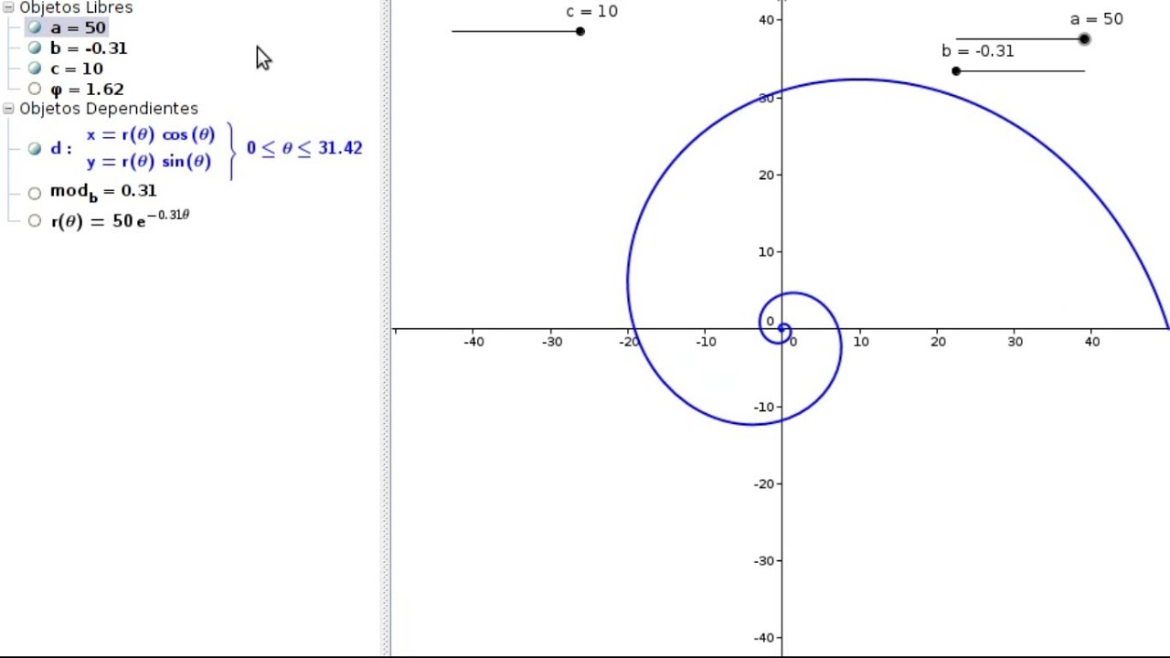 Curvas polares X - Espiral dorada (Áurea)