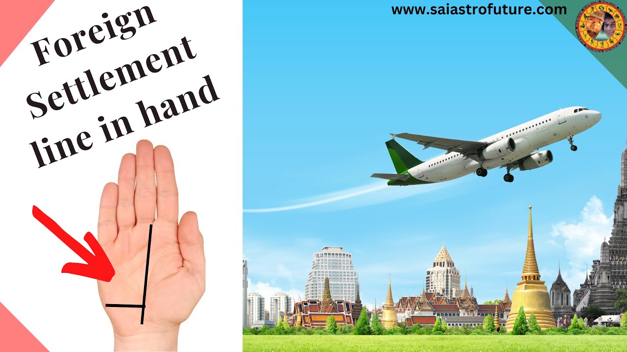 Foreign Settlement line in hand | Palmistry | Astrology | Numerology