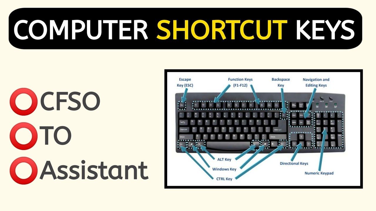 Computer Shortcut Keys | FSSAI Computer Shortcut Keys