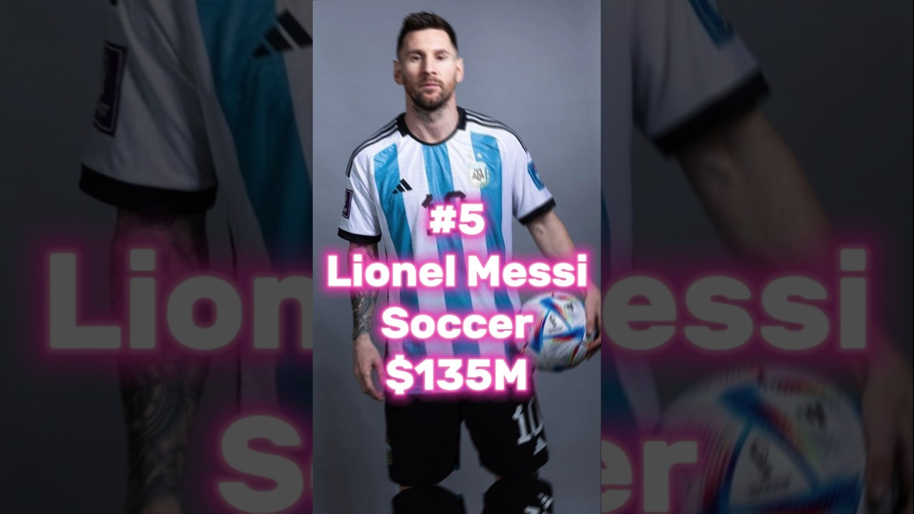 Top 10 Highest-Paid Athletes In The World 2025