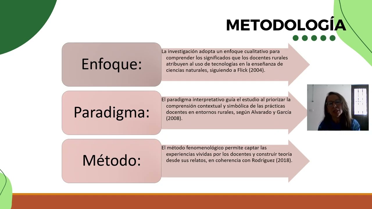 SEMINARIO II ACTIVIDAD 1