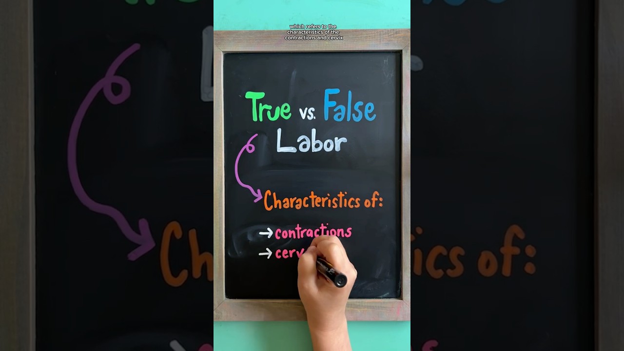 True vs. False Labor #nursing